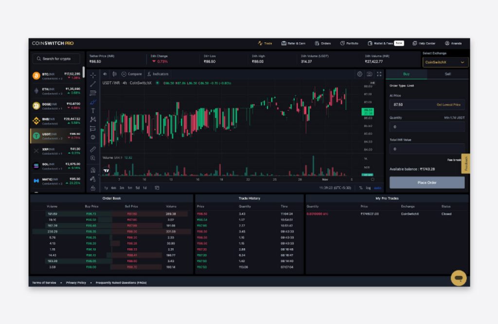 All You Need To Know About Coinswitch Pro