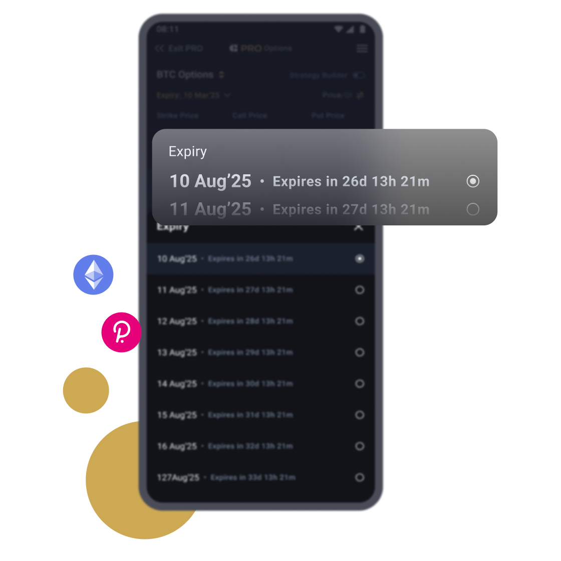 daily_expiries