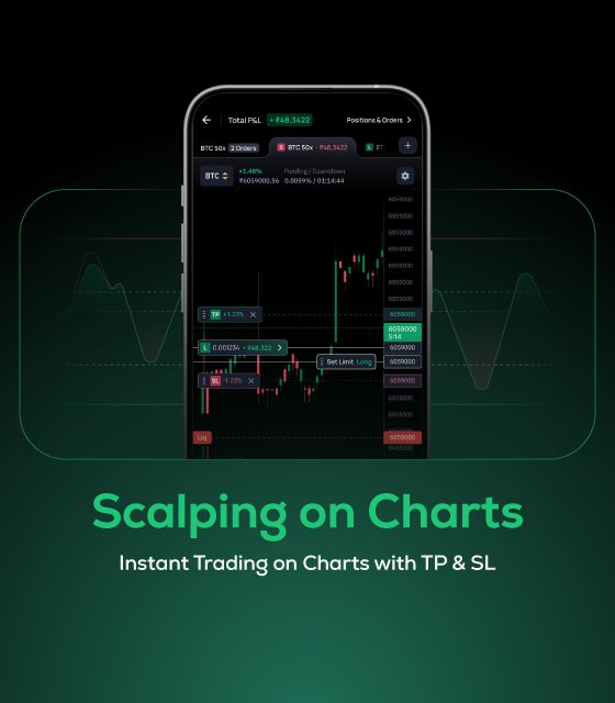 Scalper Mode — Trade Futures on CoinSwitch