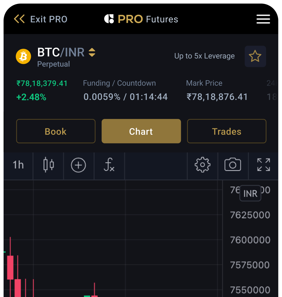 Crypto Future | Crypto Futures Trading | Crypto Derivatives