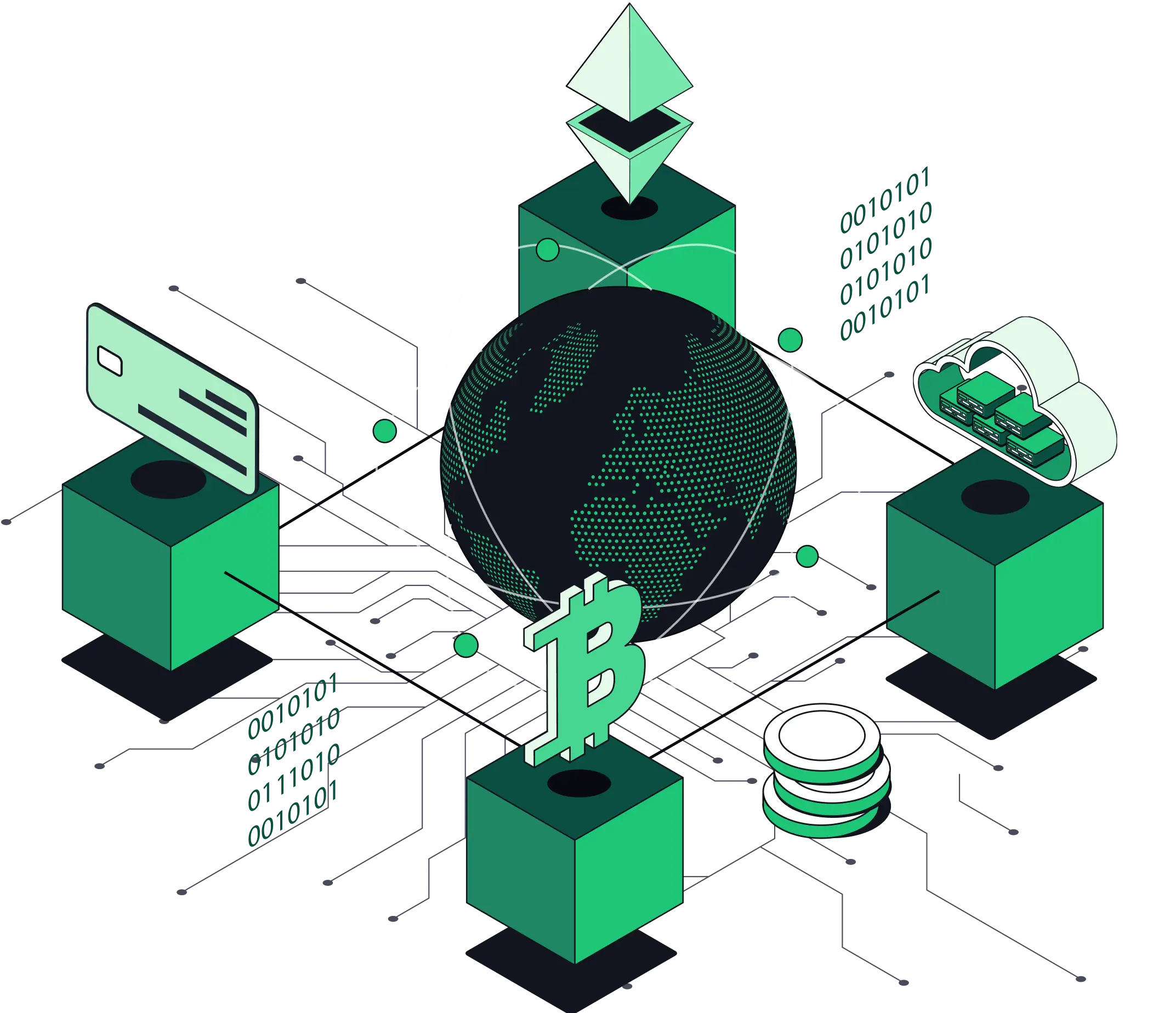 blockchain