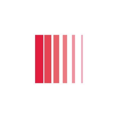 ChainRisk