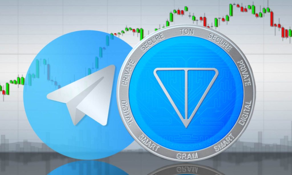 Telegram’s new marketplace live