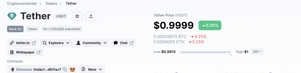 stablecoin tether depeg