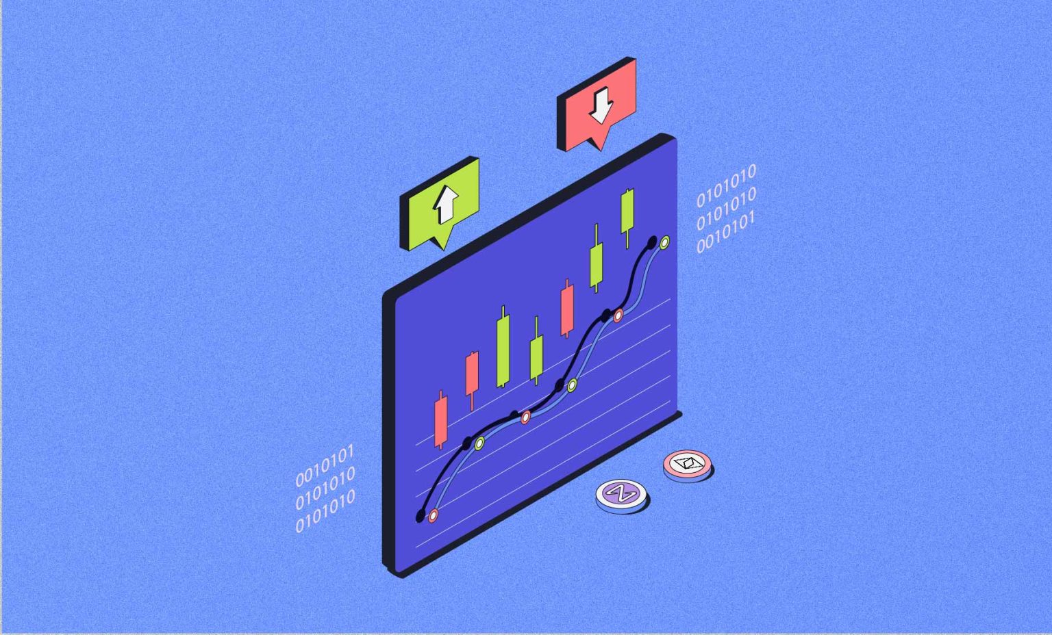 Identifying Trends Through Support Resistance Levels CoinSwitch
