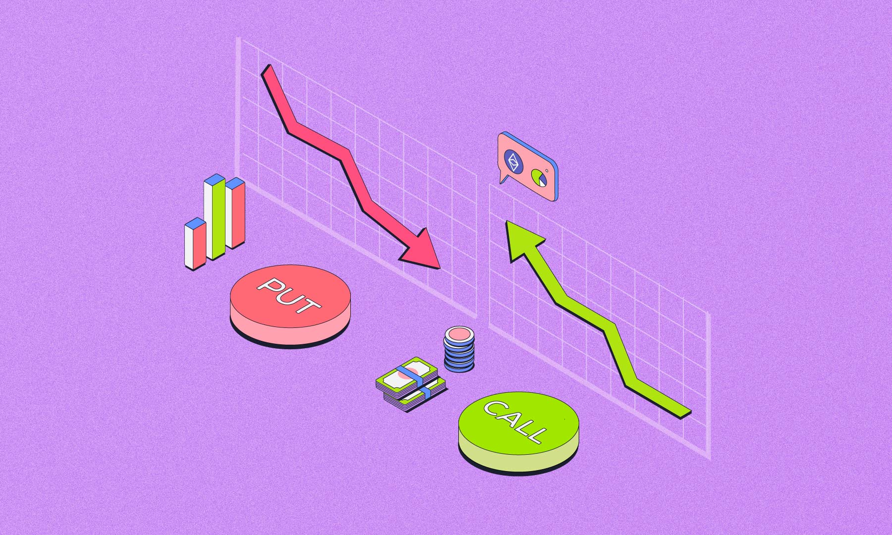 CE and PE in the stock market