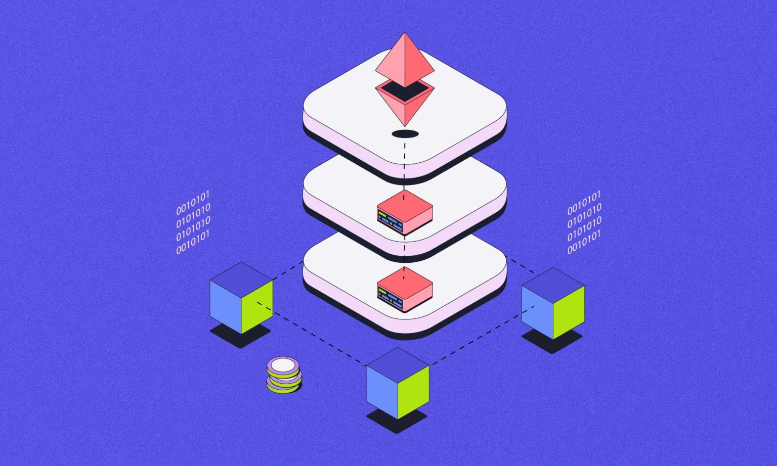 Transaction Layer Protocol Best Layer 2 Protocols of 2023: A Complete Guide