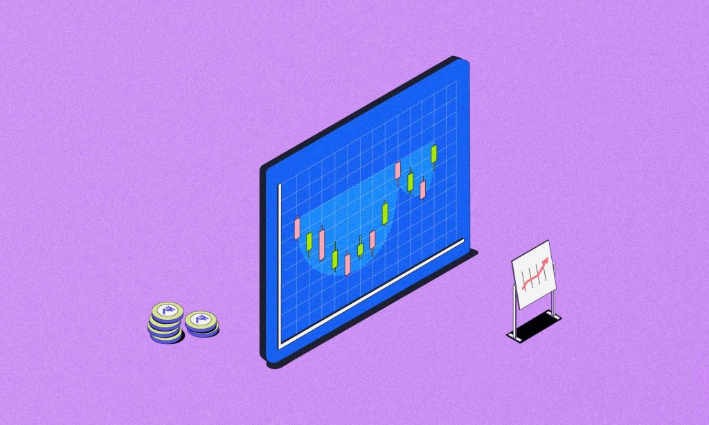 cup and handle pattern