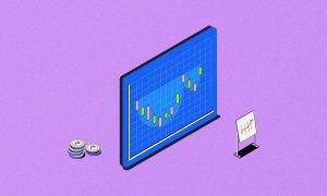 cup and handle pattern