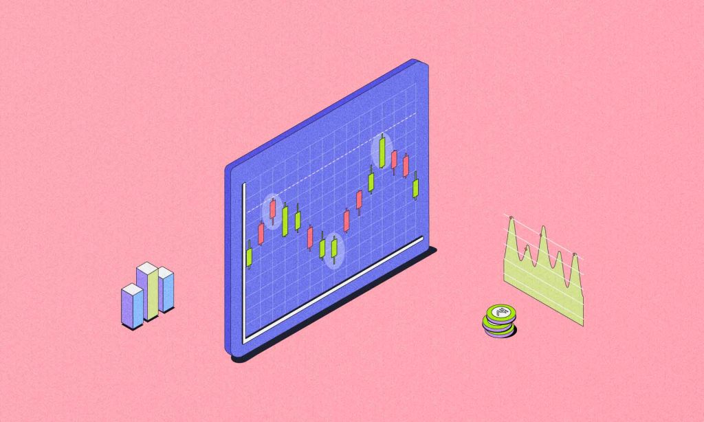 Inverse Head and Shoulders Pattern