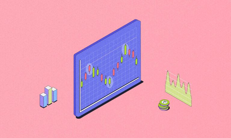 Inverse Head and Shoulders Pattern