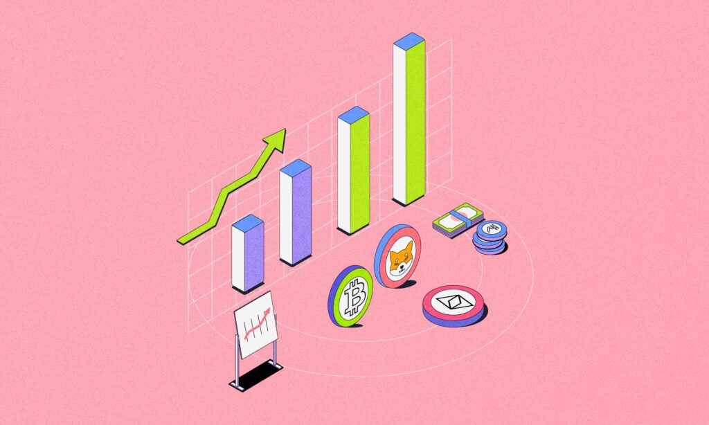 Crypto Market analysis