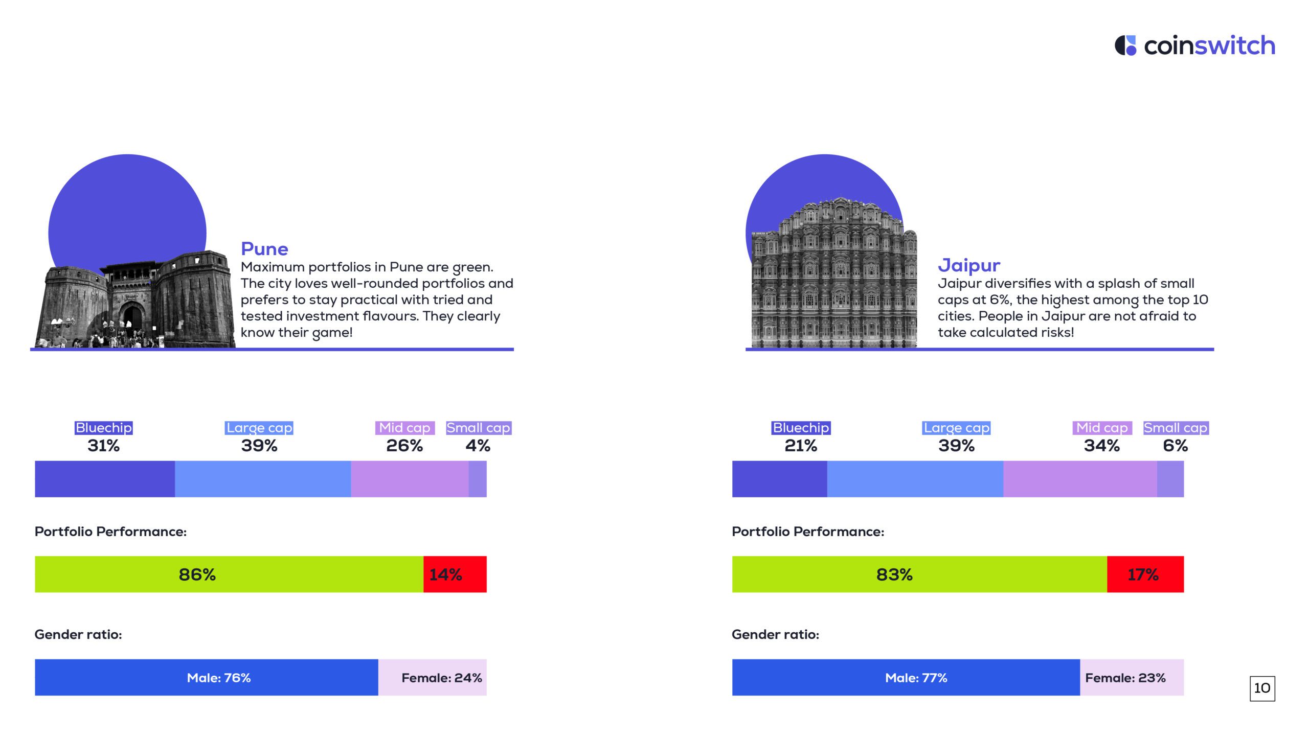 Artboard 1 copy 10@2x-100
