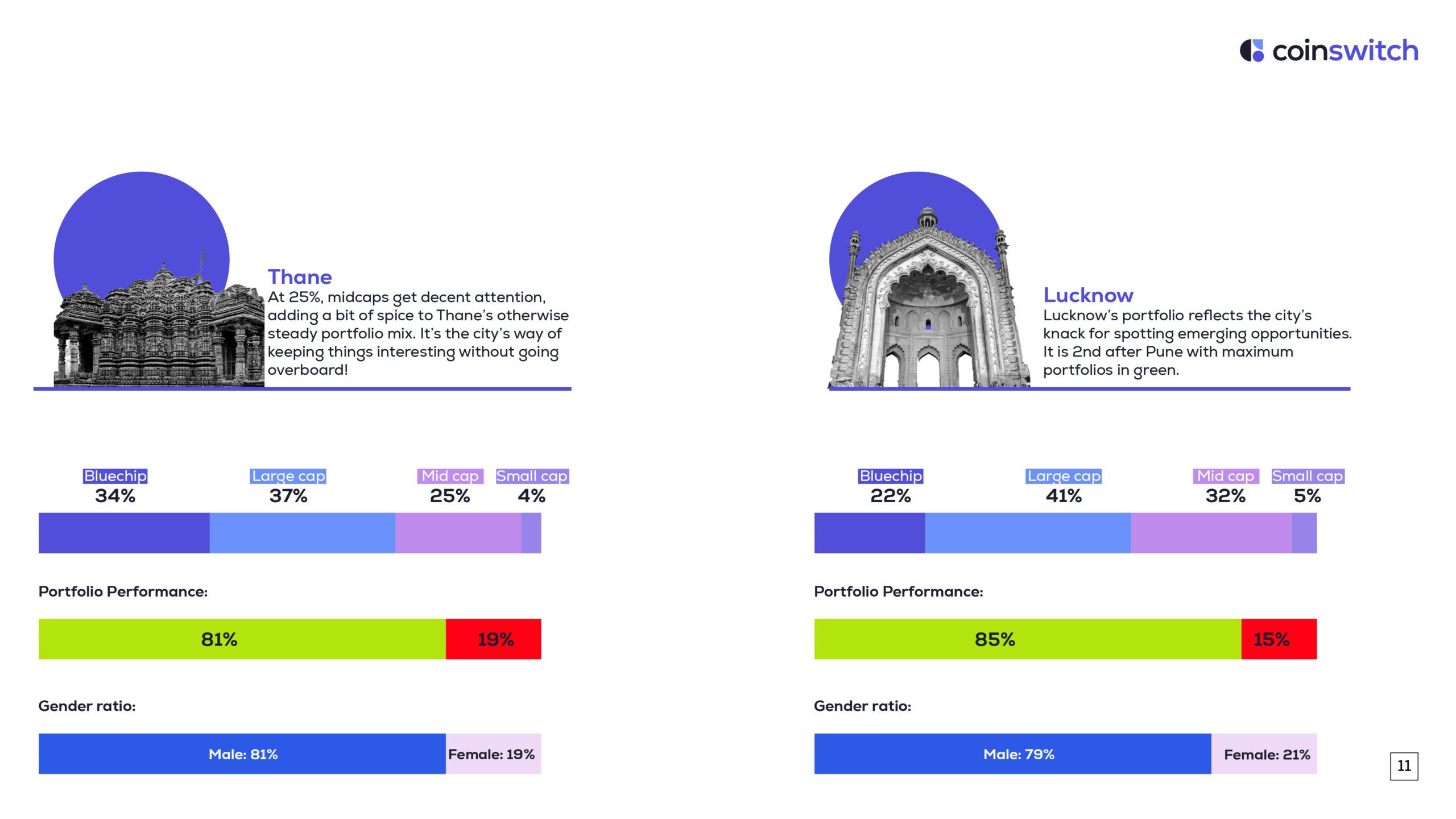 Artboard 1 copy 11@2x-100