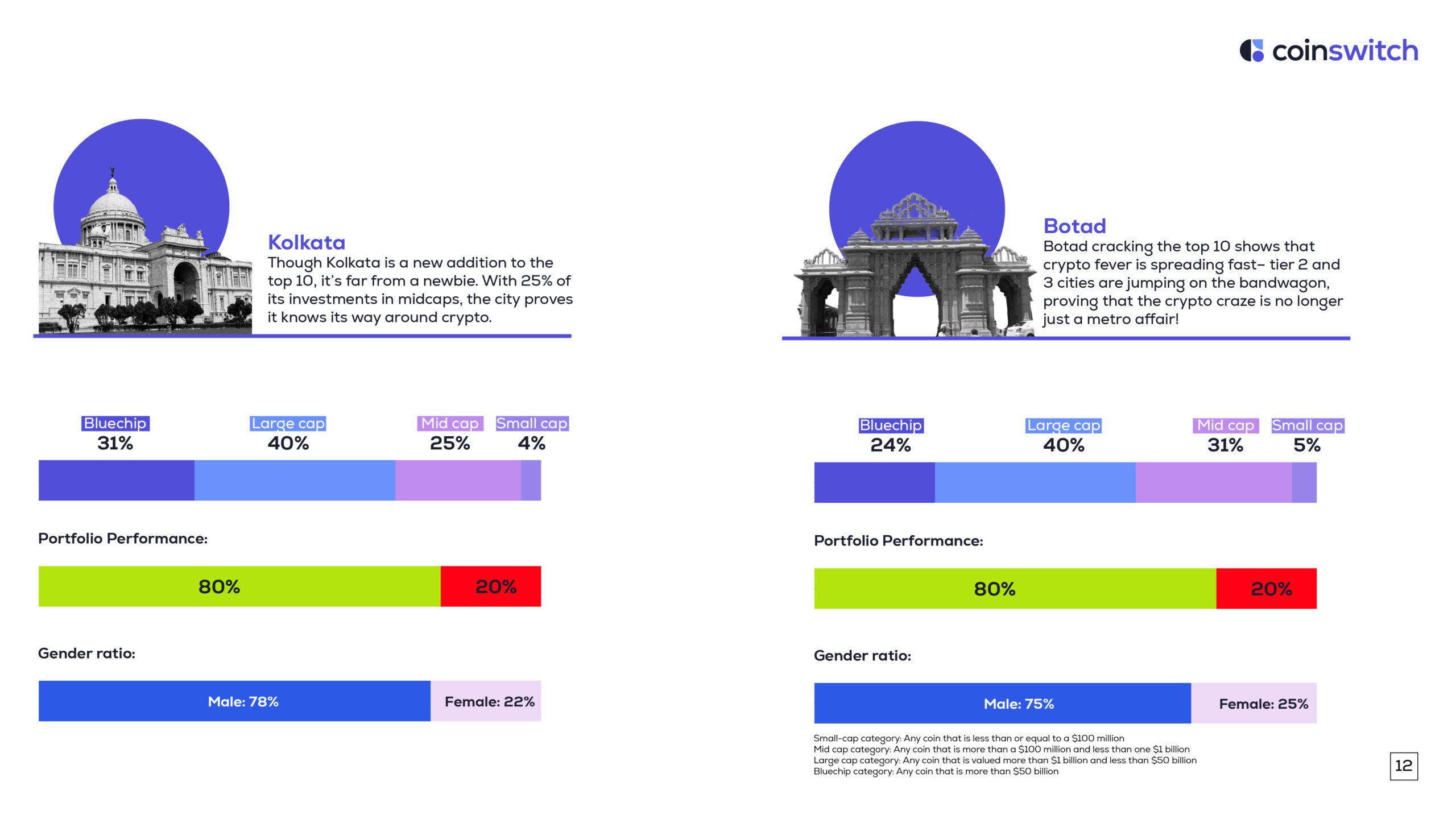 Artboard 1 copy 12@2x-100