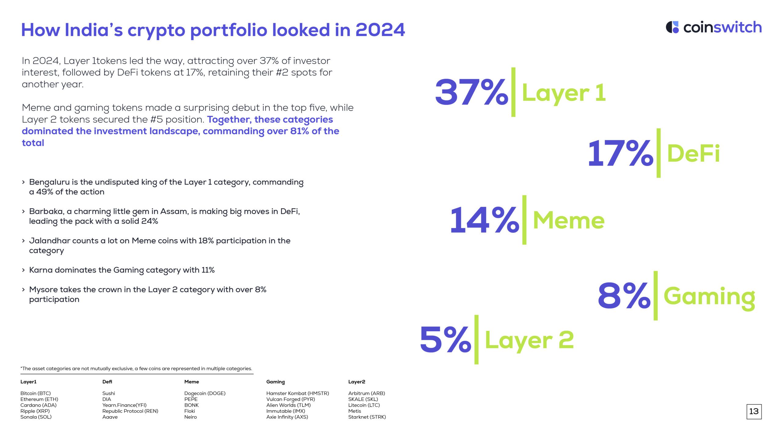Artboard 1 copy 13@2x-100