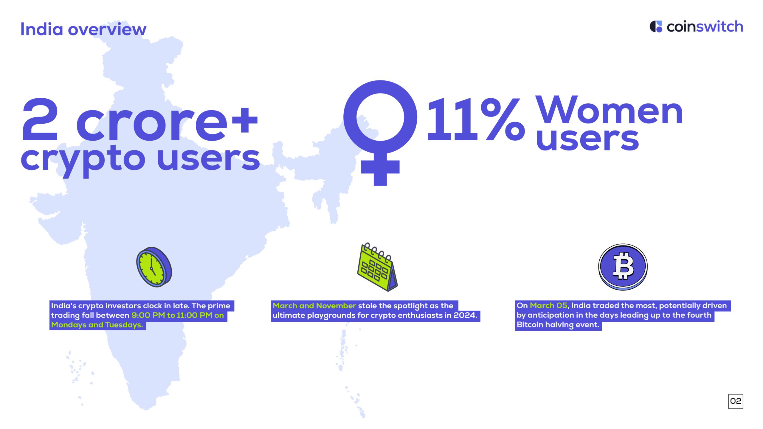 Artboard 1 copy 2@2x-100