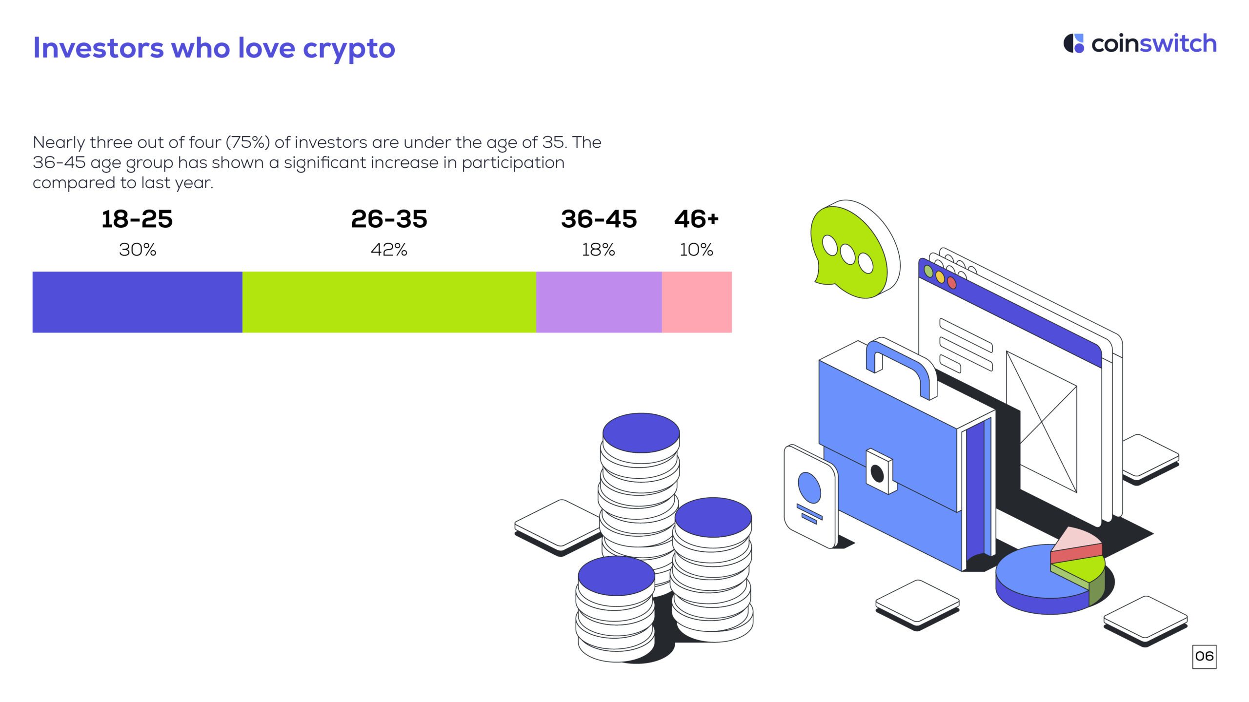 Artboard 1 copy 6@2x-100