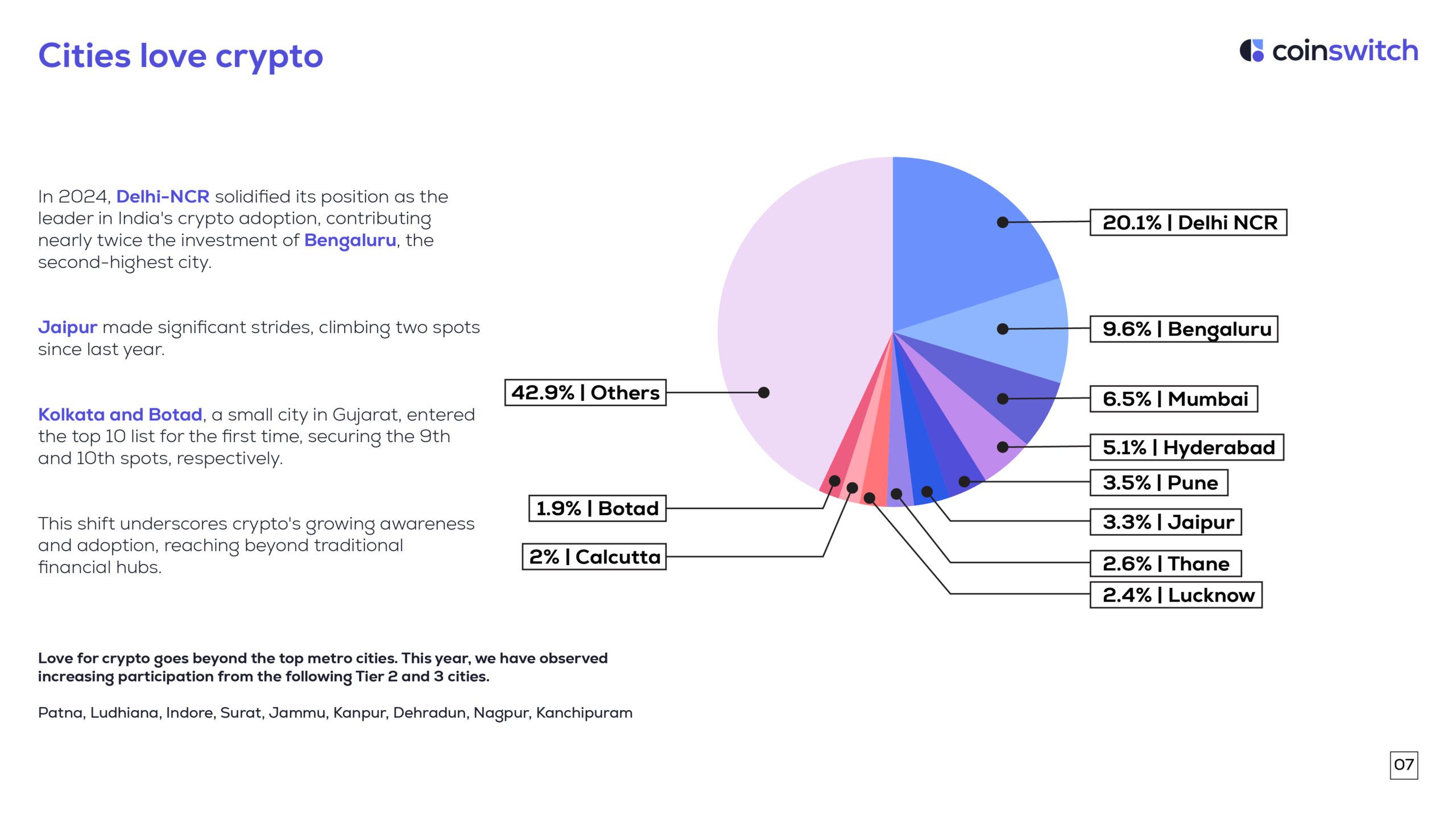 Artboard 1 copy 7@2x-100