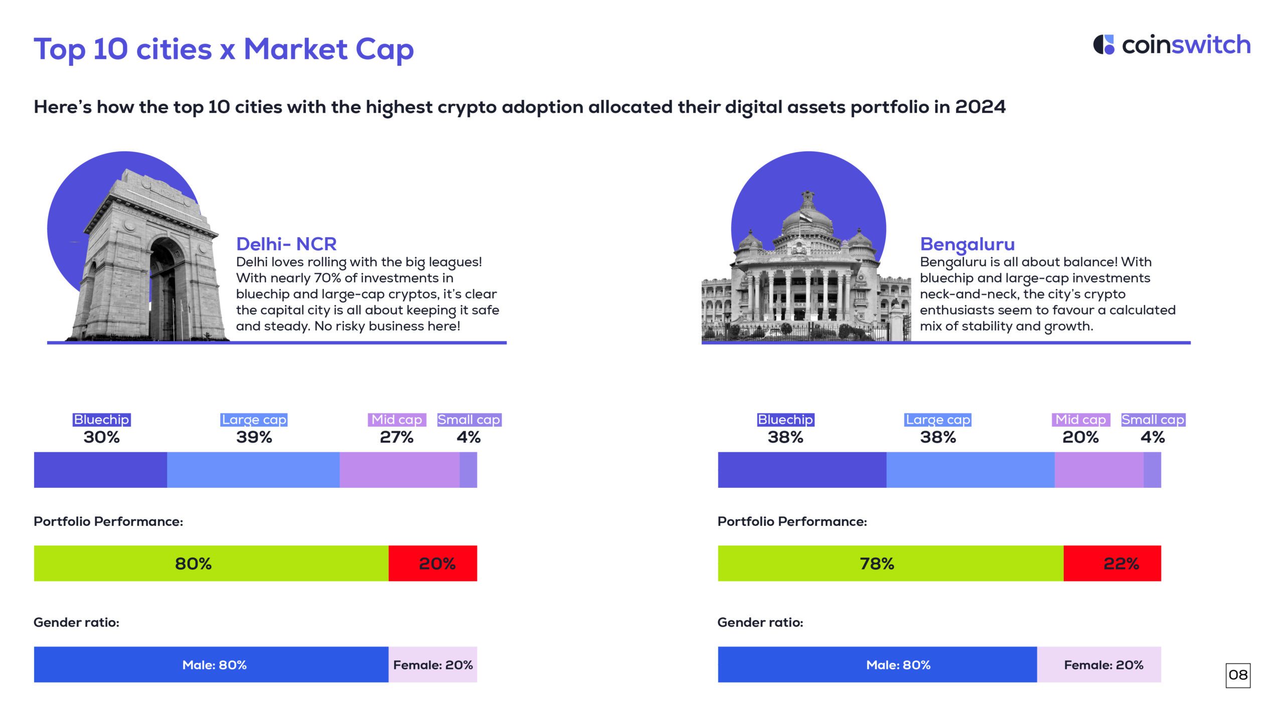 Artboard 1 copy 8@2x-100