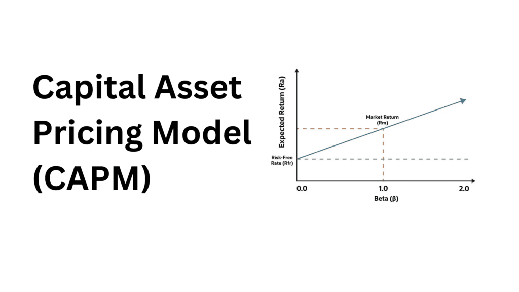 Capital Asset Pricing Model (CAPM)