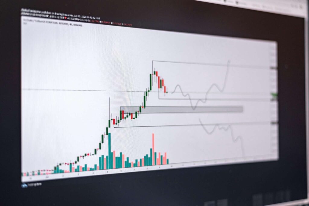 Momentum Trading Explained