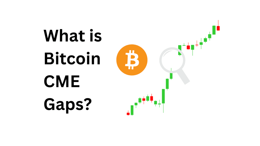 Bitcoin CME Gaps