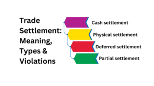 Trade Settlement: Meaning, Types & Violations