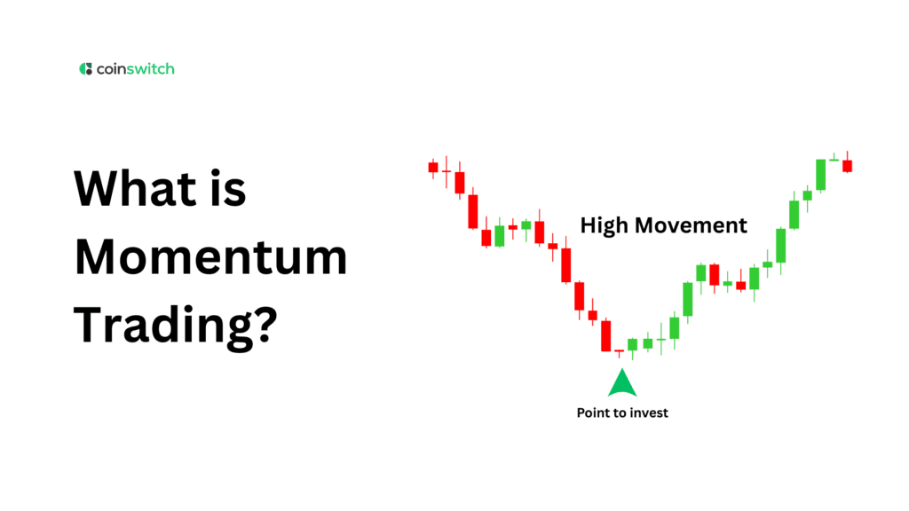 What is Momentum Trading?