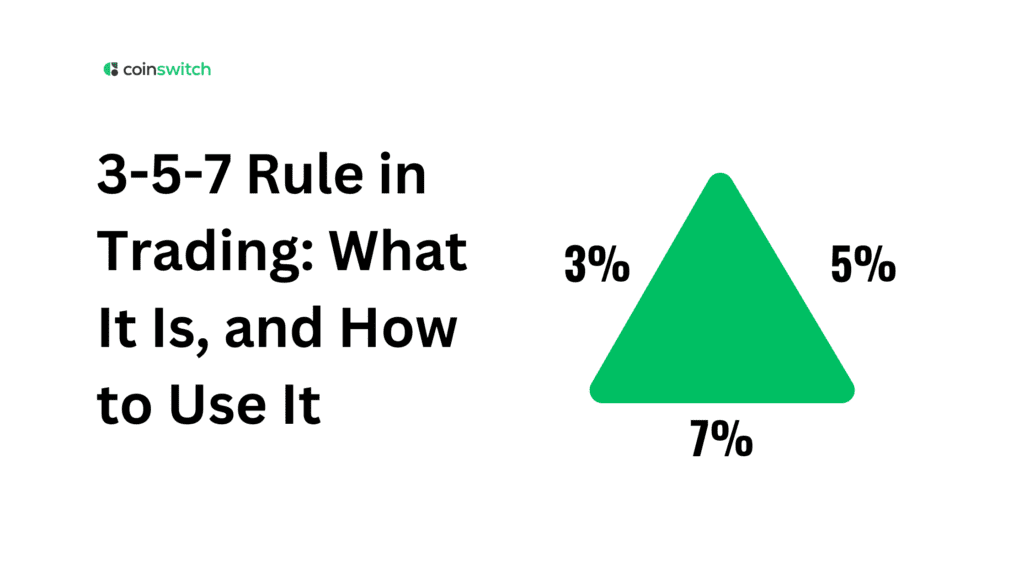 3-5-7 Rule in Trading: What It Is, and How to Use It