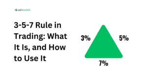 3-5-7 Rule in Trading: What It Is, and How to Use It
