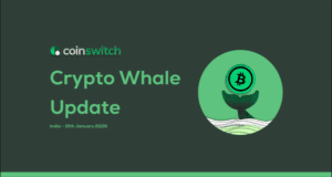 Crypto whale transactions update with Bitcoin whale icon and CoinSwitch branding – 15 January 2026