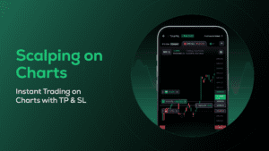 Scalper Mode: Trade on Charts On CoinSwitch PRO