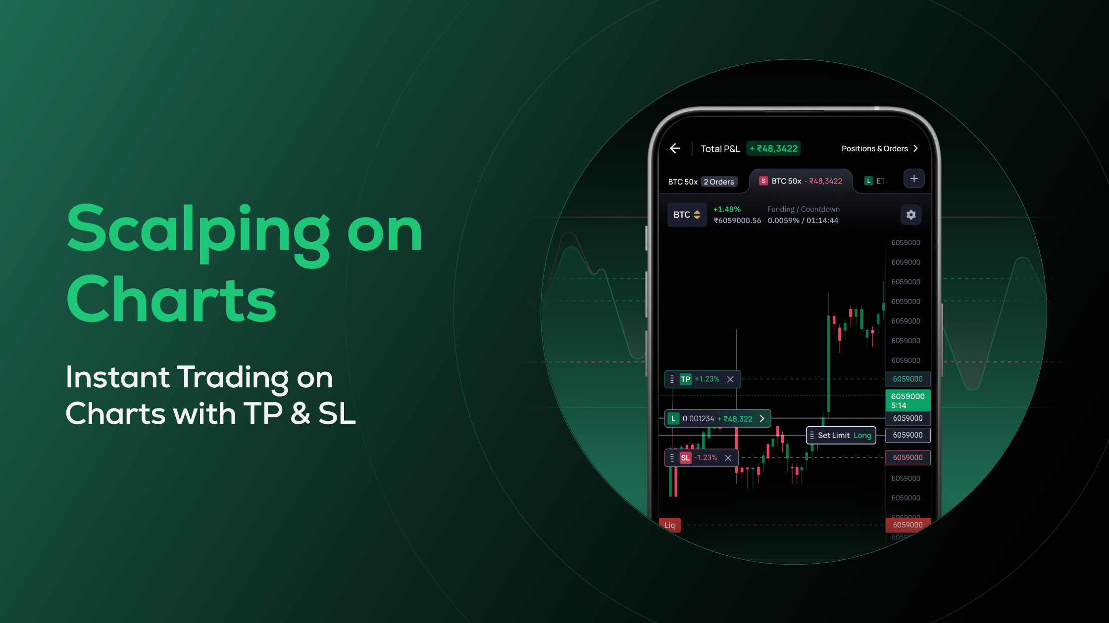 Scalper Mode: Trade on Charts On CoinSwitch PRO