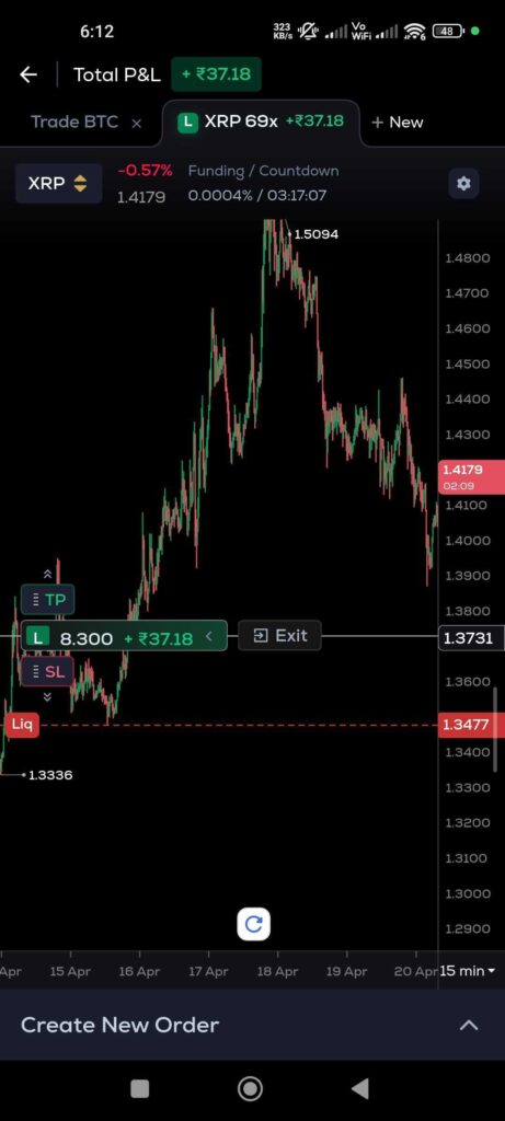 Scalper Mode: Trade on Charts On CoinSwitch App