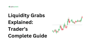 Liquidity Grabs Explained
