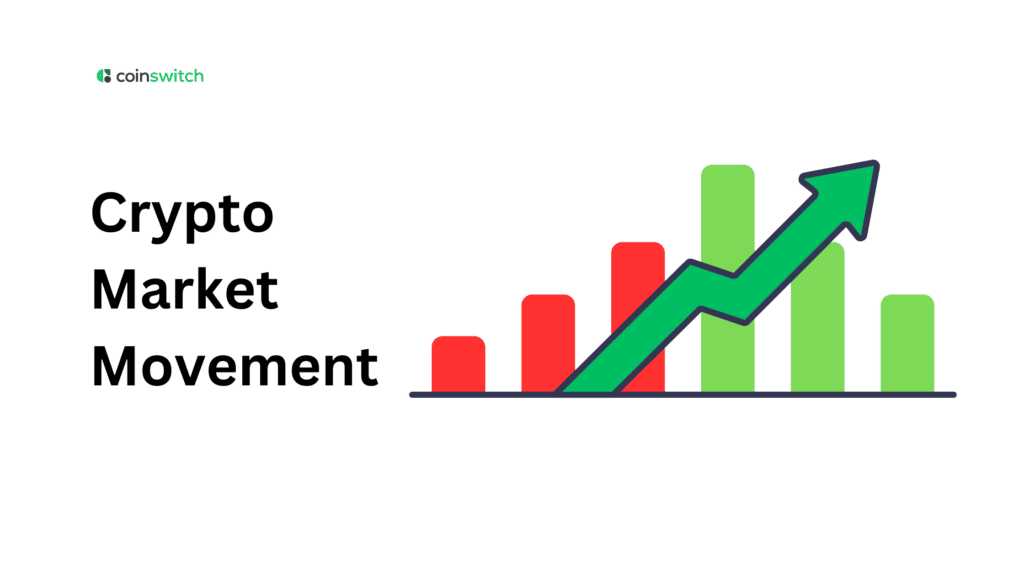 Crypto Market Movement