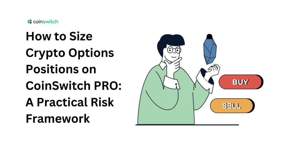 crypto options position sizing